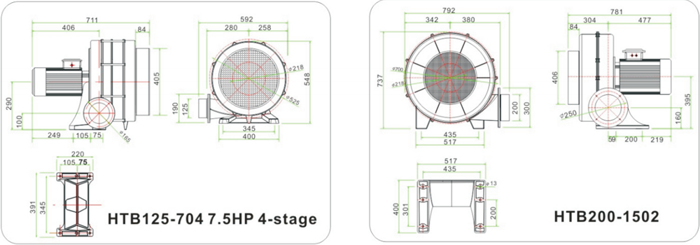 HTB系列中壓風(fēng)機(jī)