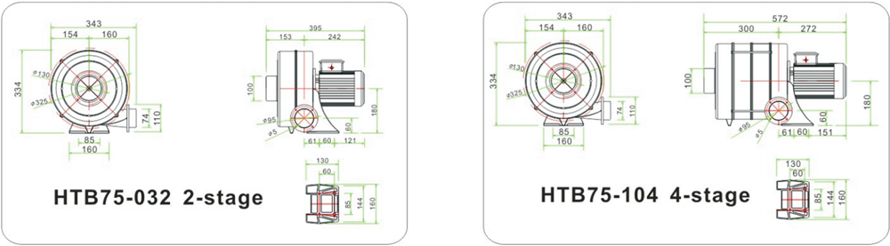 HTB系列中壓風(fēng)機(jī)