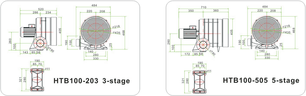 HTB系列中壓風(fēng)機(jī)
