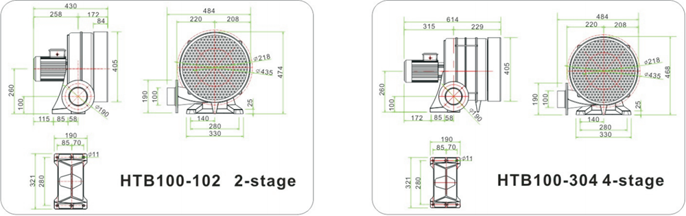 HTB系列中壓風(fēng)機(jī)
