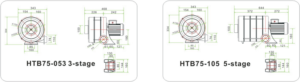 HTB系列中壓風(fēng)機(jī)
